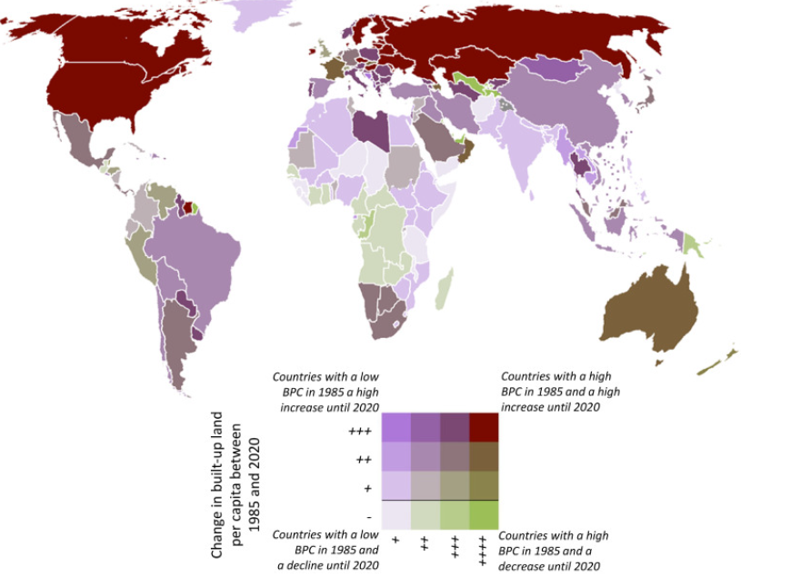 Why Some Countries Have Uneven Populations